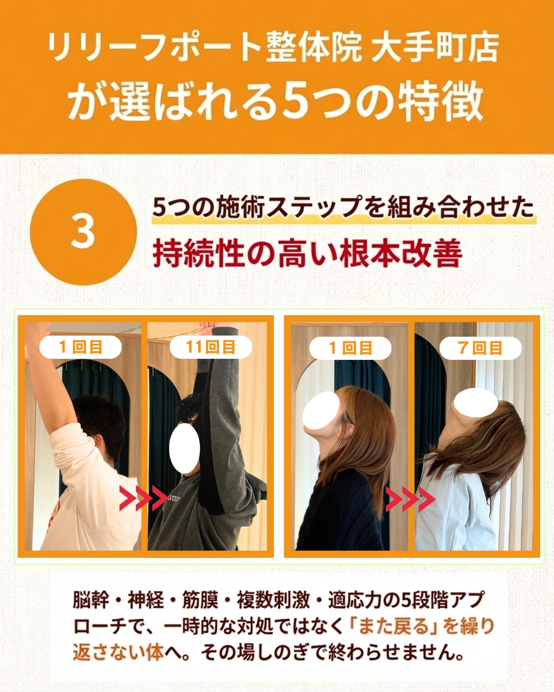 Relief Port 大手町店